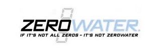 ZeroWater Water Filters