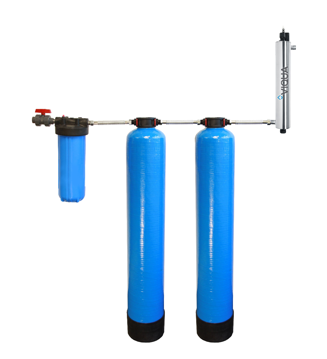 Water Softeners, Filters, & More
