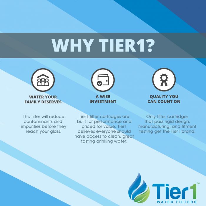 TIER1-GAC-10 -Pentek Undersink Replacement Cartridge by Tier1